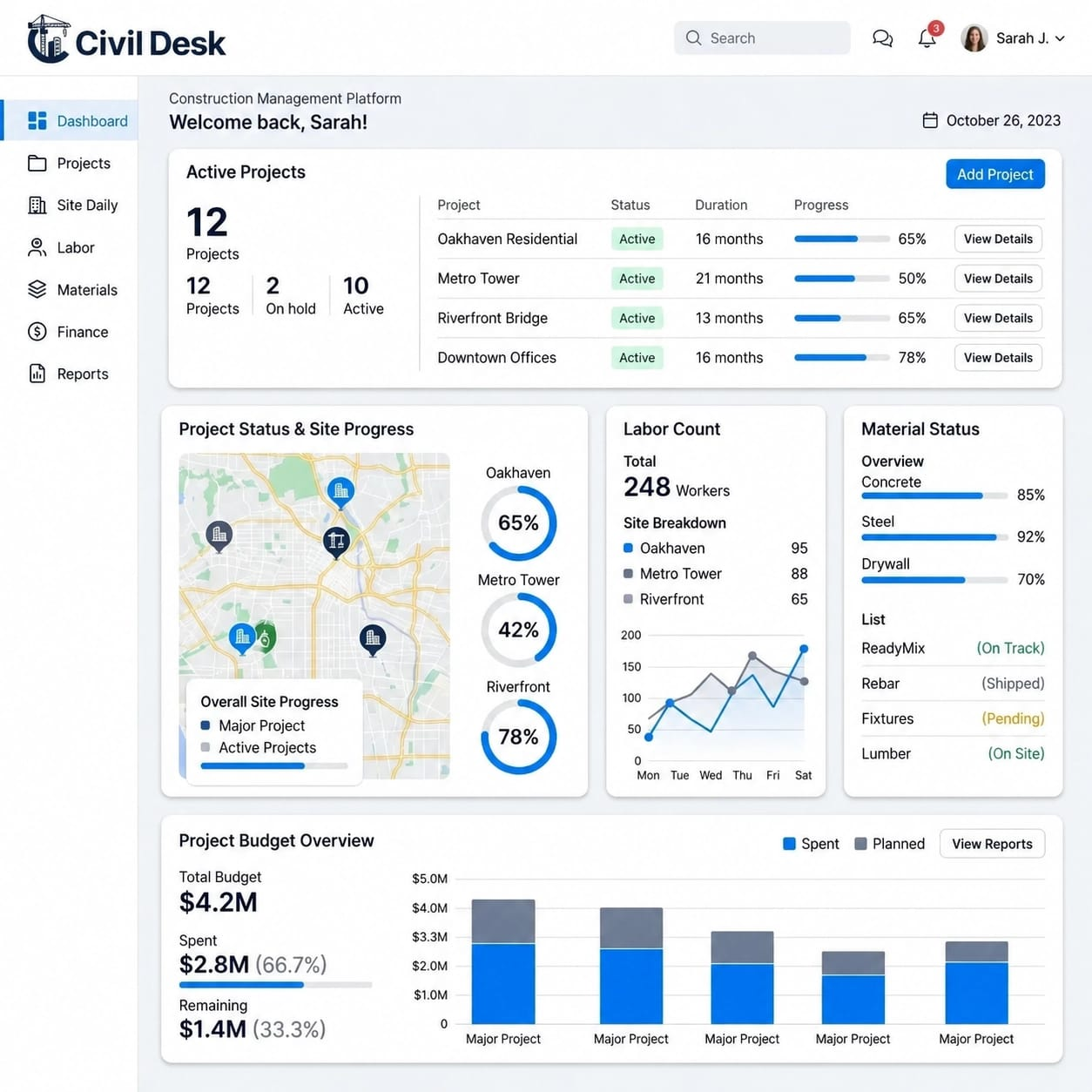 CivilDesk Dashboard